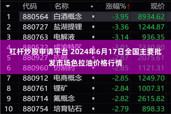 杠杆炒股申请平台 2024年6月17日全国主要批发市场色拉油价格行情