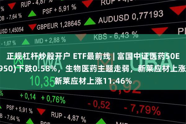 正规杠杆炒股开户 ETF最前线 | 富国中证医药50ETF(515950)下跌0.58%,生物医药主题走弱,新莱应材上涨11.46%