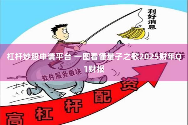 杠杆炒股申请平台 一图看懂量子之歌2025财年Q1财报