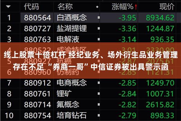 线上股票十倍杠杆 经纪业务、场外衍生品业务管理存在不足 “券商一哥”中信证券被出具警示函