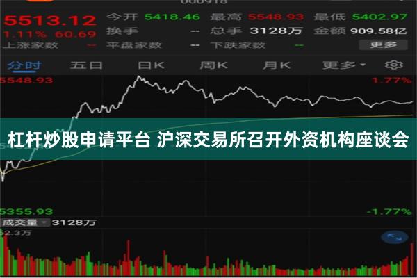 杠杆炒股申请平台 沪深交易所召开外资机构座谈会