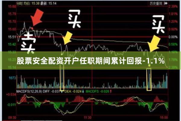 股票安全配资开户任职期间累计回报-1.1%