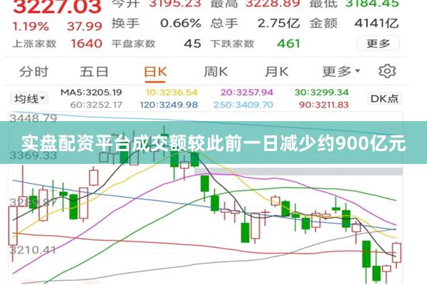 实盘配资平台成交额较此前一日减少约900亿元